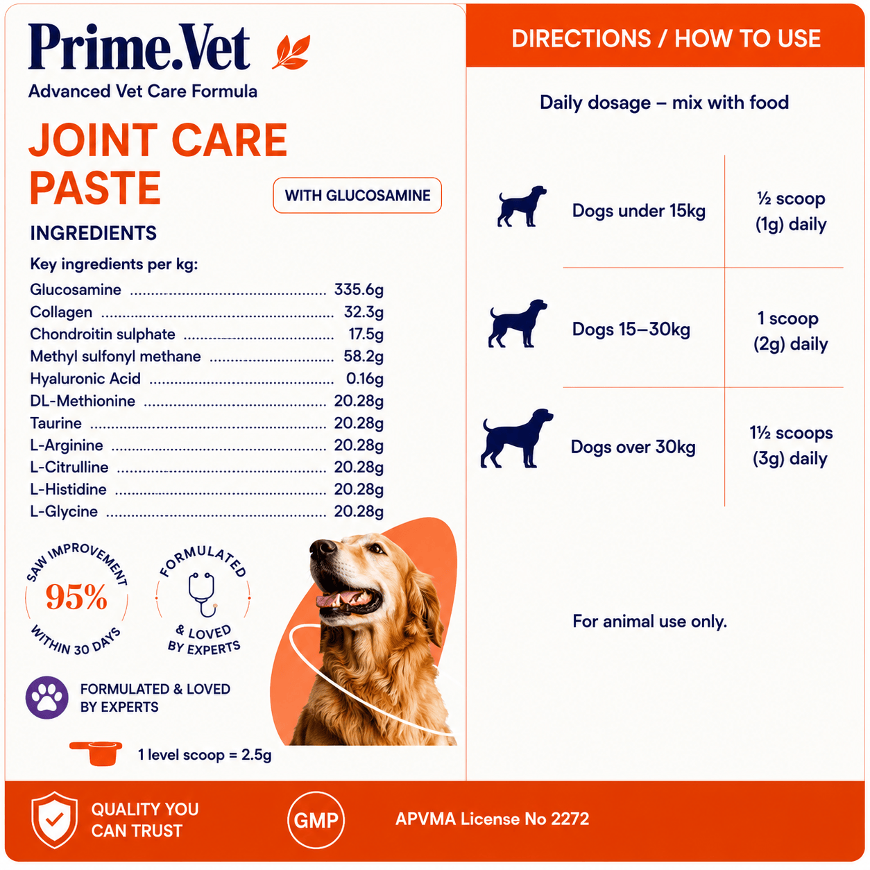 PrimeVet Joint Care Paste for Dogs 60ml